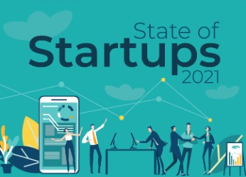 2021 Masterplans State of Startups