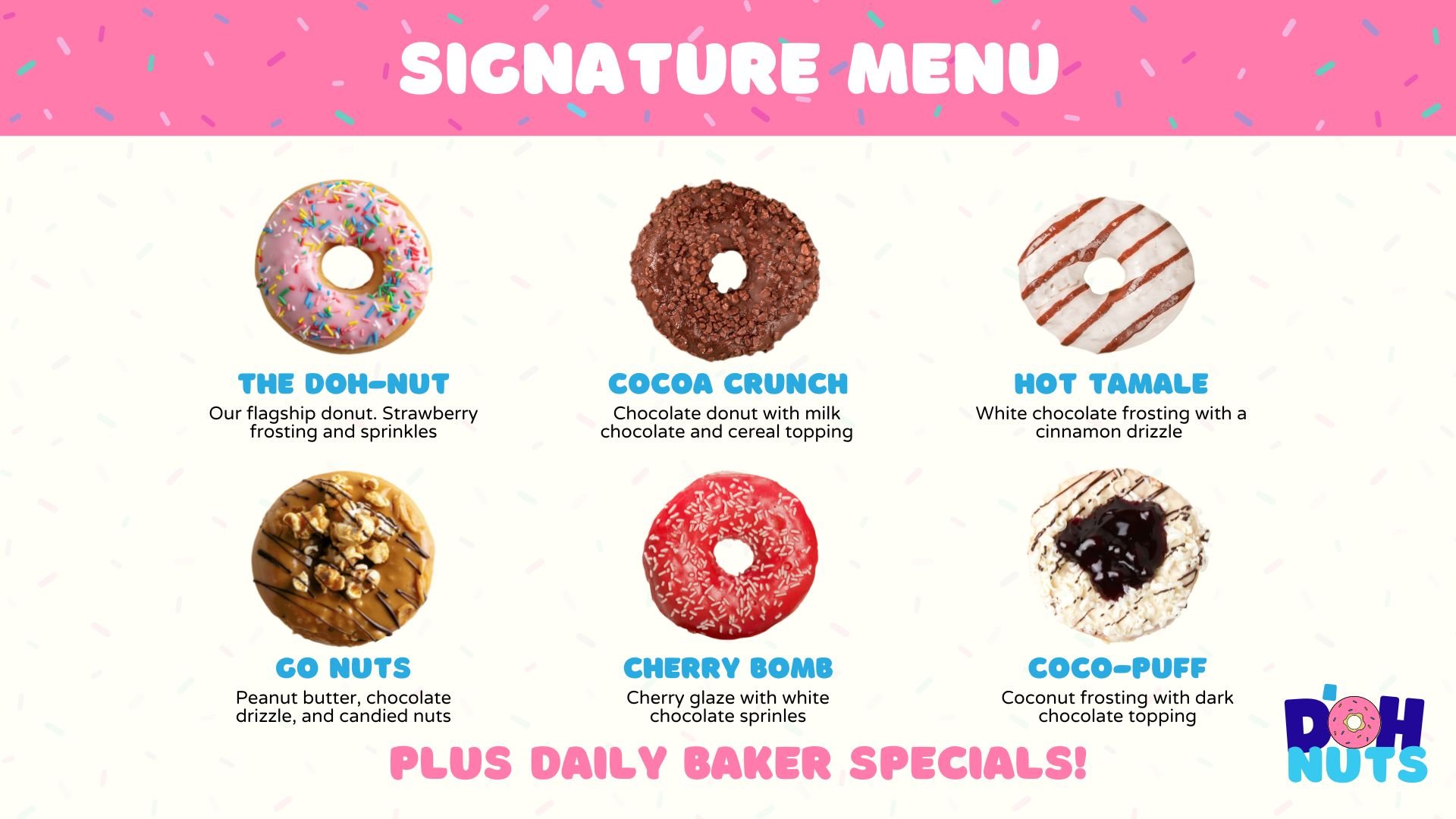 Features Section of Pitch Deck: DohNuts Product Photo Grid
