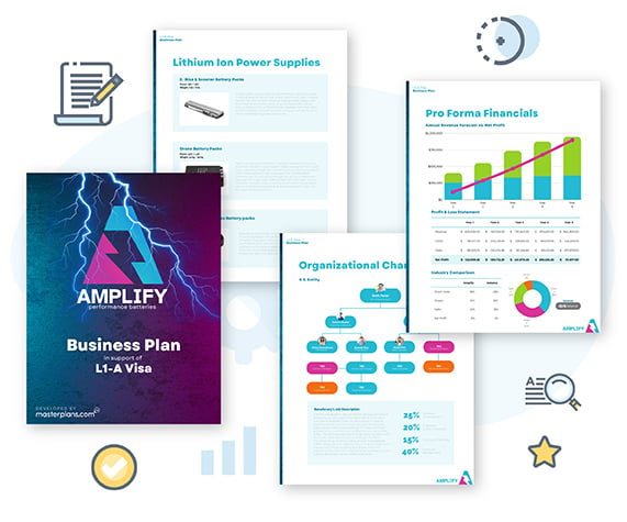 Immigration Business Plan for an L1-A Visa Template
