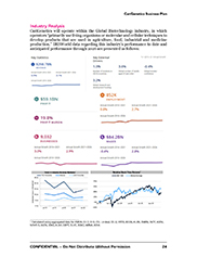 CariGenetics Biotech Business Plan