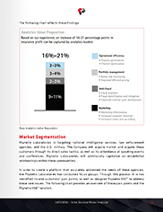 Psynetix Laboratories Business Plan