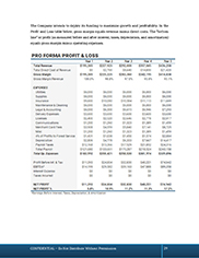 Bagby Hot Springs RFP Business Plan